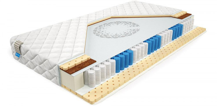 Матрас Mr.Mattress REST XL 